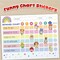 800PCS Teacher Reward Stickers for Kids Classroom – Motivational Animal & Food Pun Affirmation Stickers Bulk Pack, Positive Incentive Stickers for Students, School Rewards & Learning Motivation